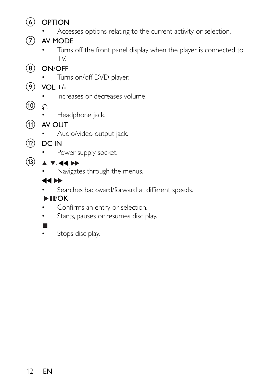 Philips PET7402-37B User Manual | Page 12 / 25