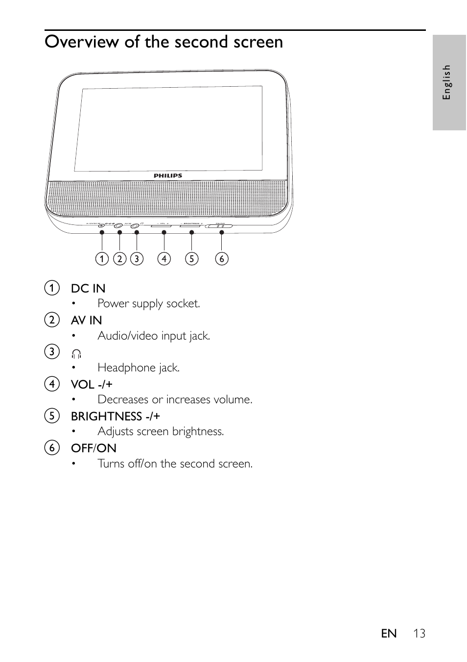 Overview of the second screen | Philips PET7402-37B User Manual | Page 13 / 25