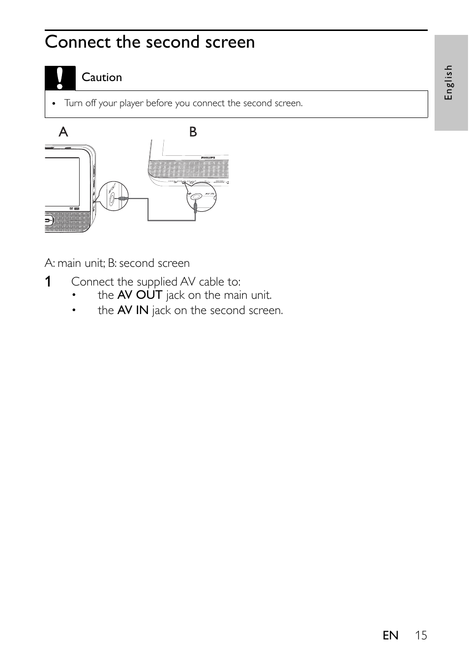 Connect the second screen | Philips PET7402-37B User Manual | Page 15 / 25