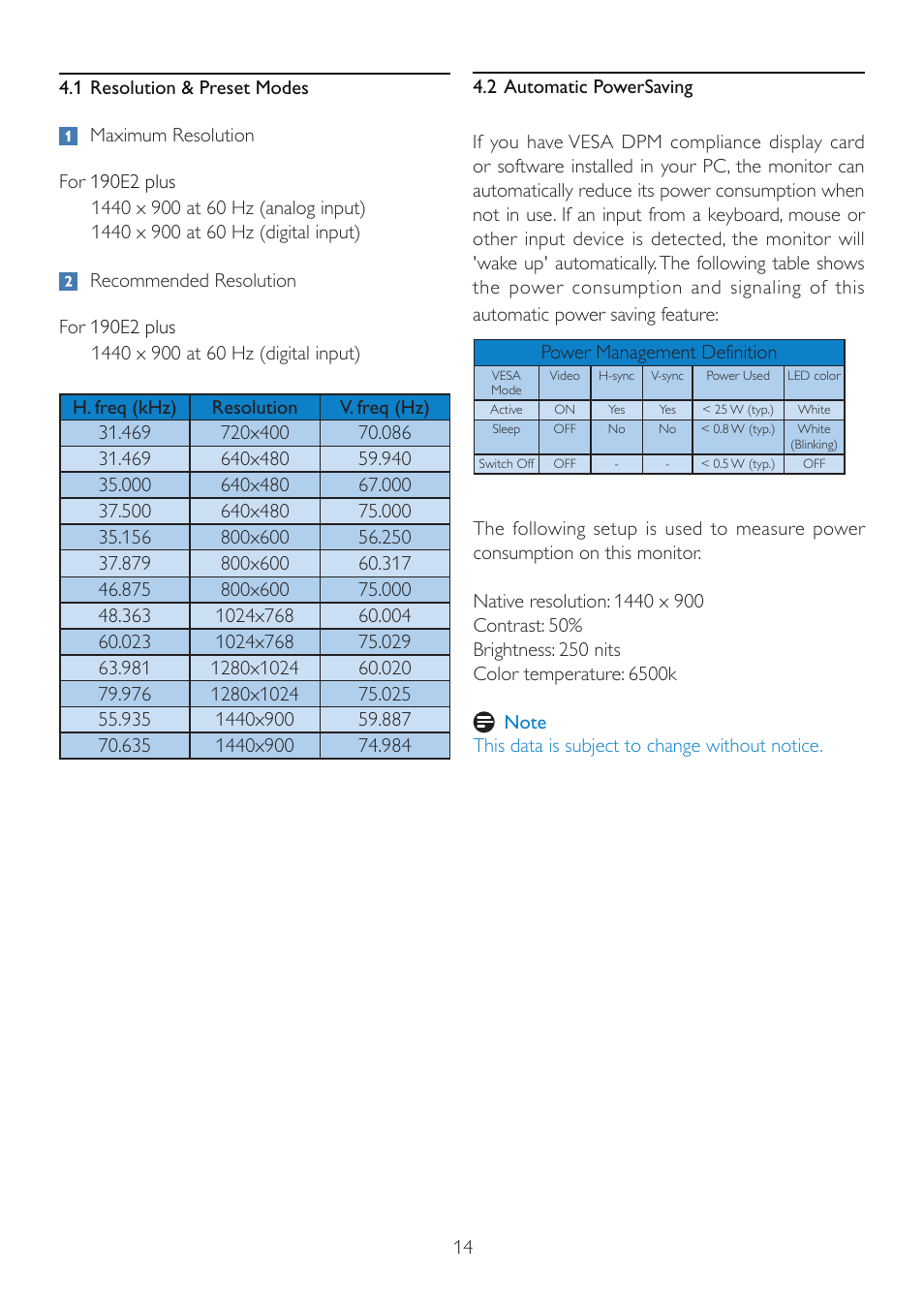 Philips 190E2FB-00 User Manual | Page 16 / 39