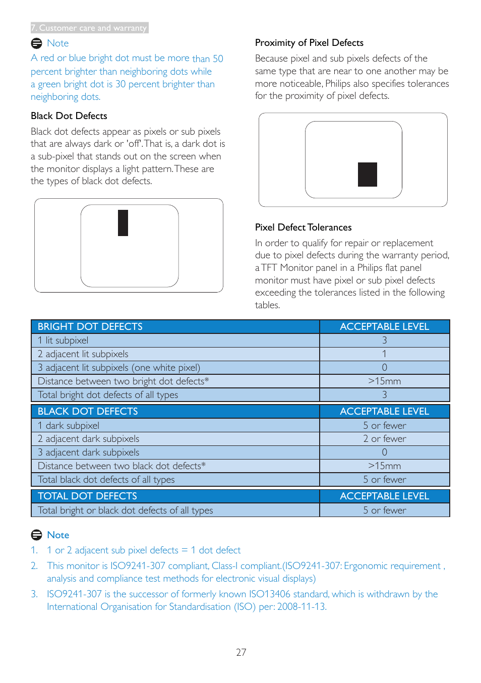 Philips 246V5LHAB-27 User Manual | Page 29 / 37