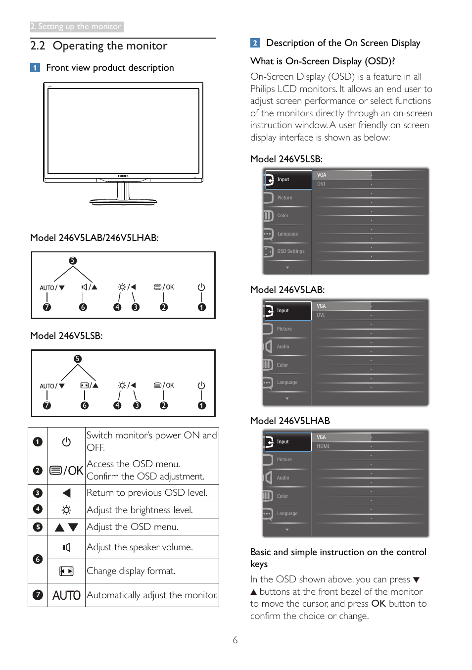 2 operating the monitor, Model 246v5lsb, Model 246v5lab | Model 246v5lhab | Philips 246V5LHAB-27 User Manual | Page 8 / 37