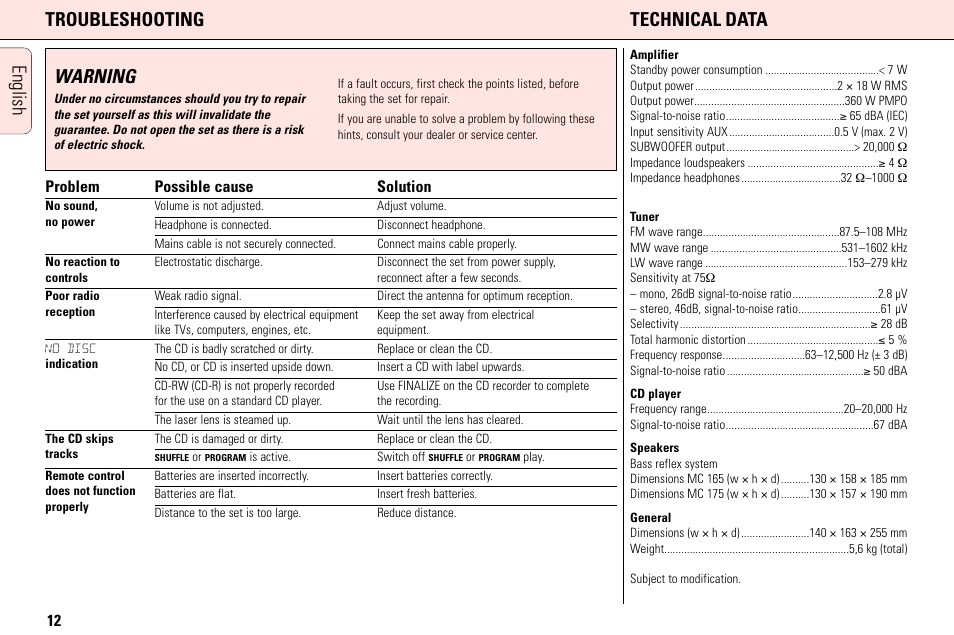 English troubleshooting technical data, Warning, 12 problem possible cause solution | Philips MC165C3799 User Manual | Page 12 / 104