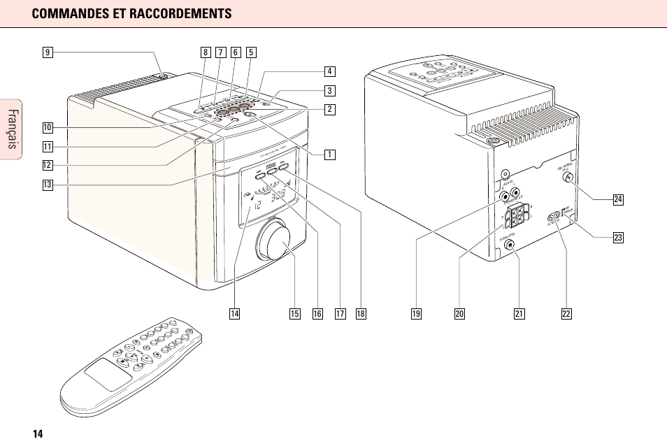 Commandes et raccordements, Français | Philips MC165C3799 User Manual | Page 14 / 104