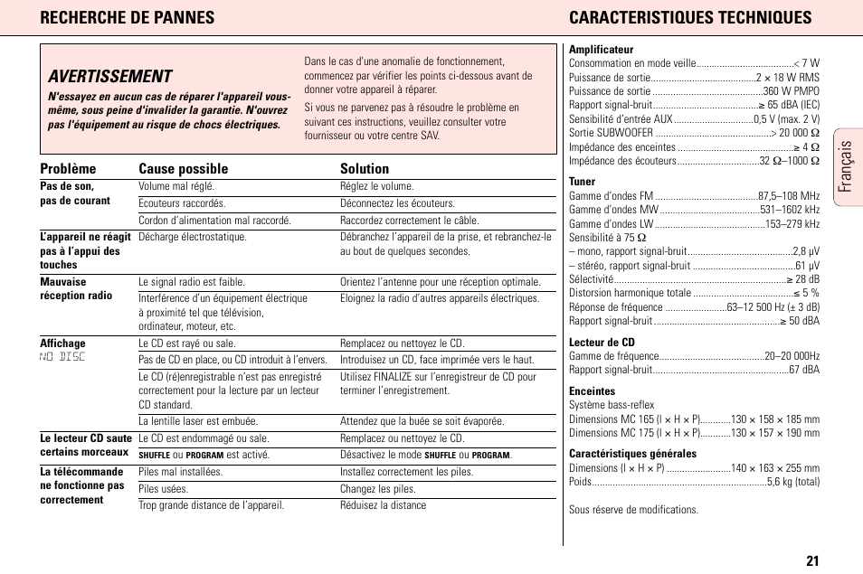 Avertissement, 21 problème cause possible solution | Philips MC165C3799 User Manual | Page 21 / 104