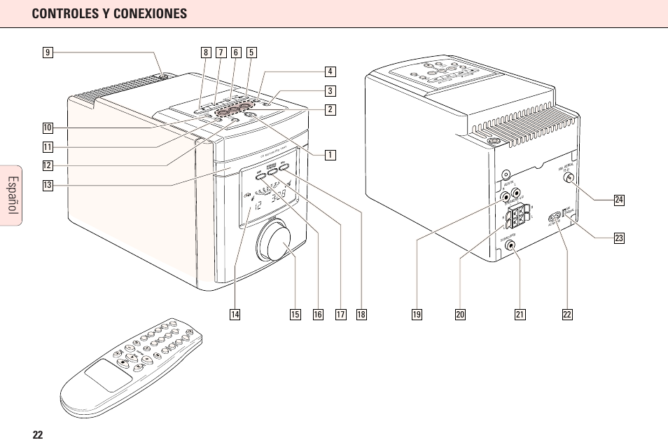 Controles y conexiones, Español | Philips MC165C3799 User Manual | Page 22 / 104