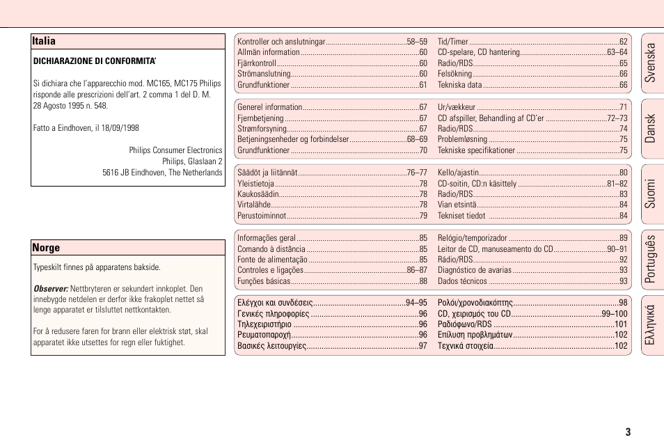 Svenska dansk suomi português | Philips MC165C3799 User Manual | Page 3 / 104
