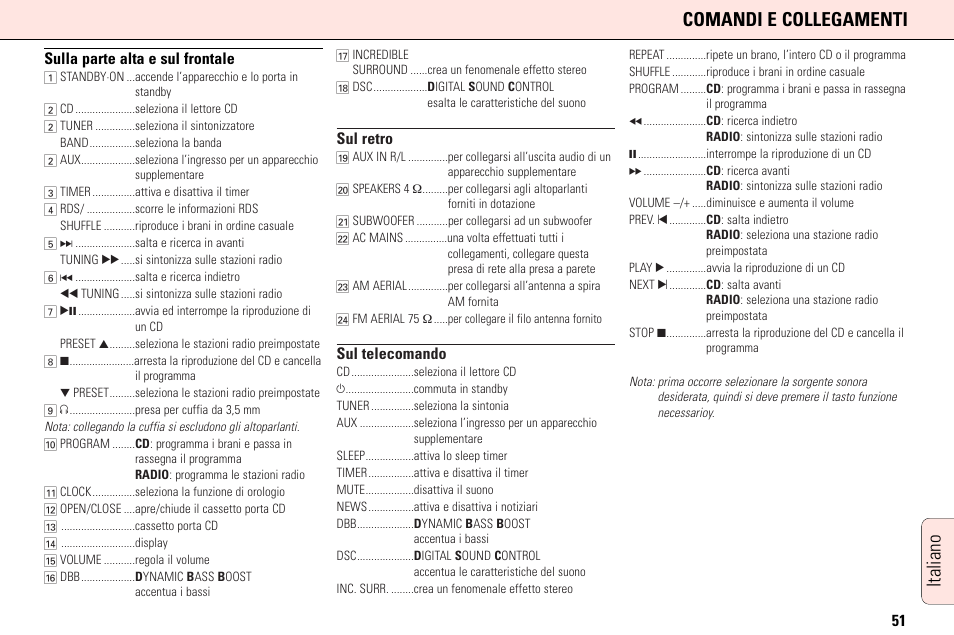 Italiano comandi e collegamenti, 51 sulla parte alta e sul frontale, Sul retro | Sul telecomando | Philips MC165C3799 User Manual | Page 51 / 104