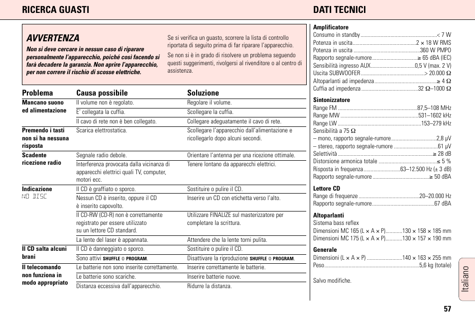 Italiano ricerca guasti dati tecnici, Avvertenza, 57 problema causa possibile soluzione | Philips MC165C3799 User Manual | Page 57 / 104