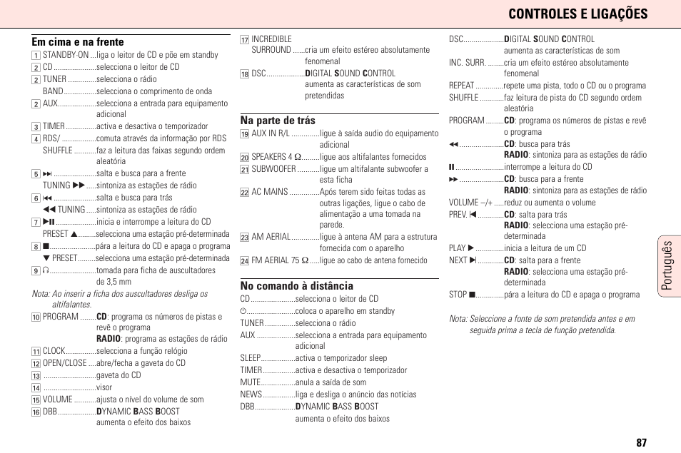 Controles e ligações, Português, 87 em cima e na frente | Na parte de trás, No comando à distância | Philips MC165C3799 User Manual | Page 87 / 104