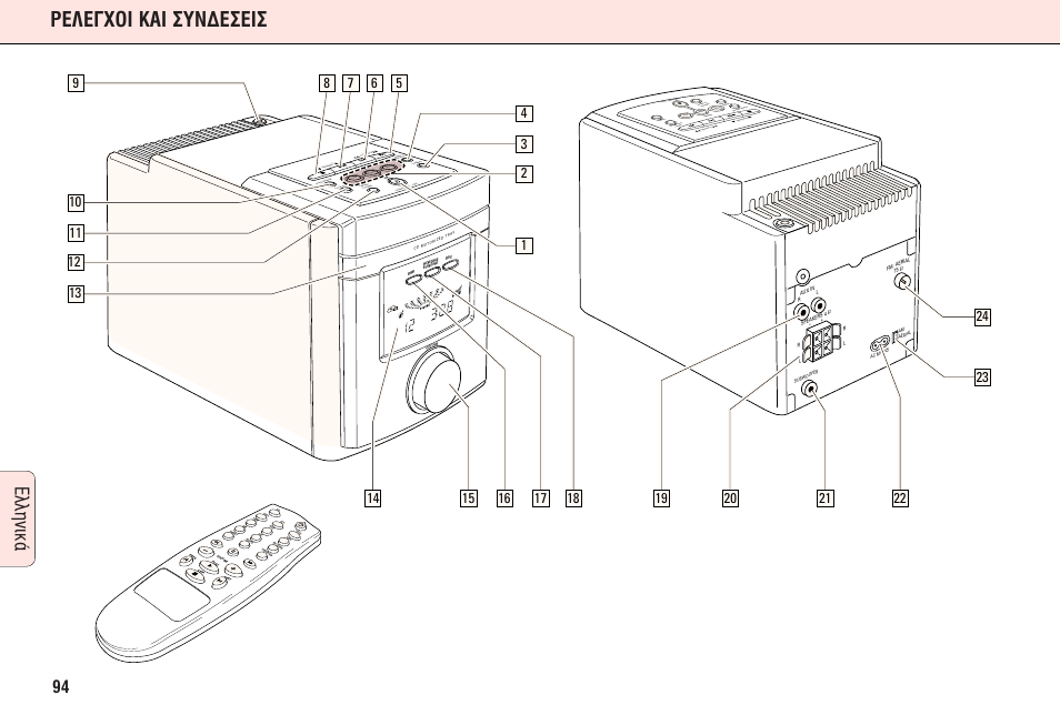 Ƒ∂§∂°ãoπ ∫∞π ™à¡¢∂™∂π, Пплуио | Philips MC165C3799 User Manual | Page 94 / 104