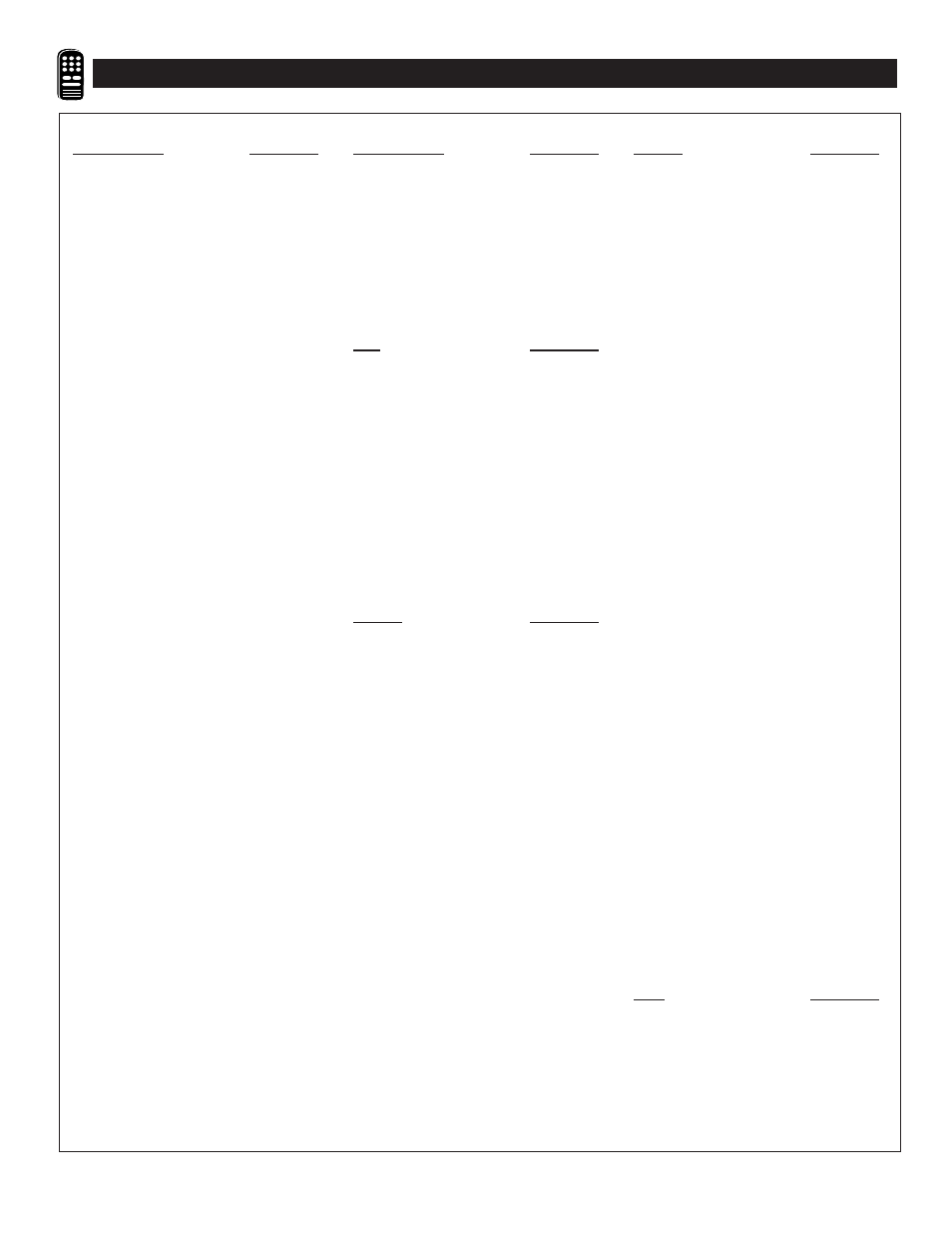 Emote, Ontrol, Irect | Ntry, Odes | Philips 20PT30B User Manual | Page 34 / 40