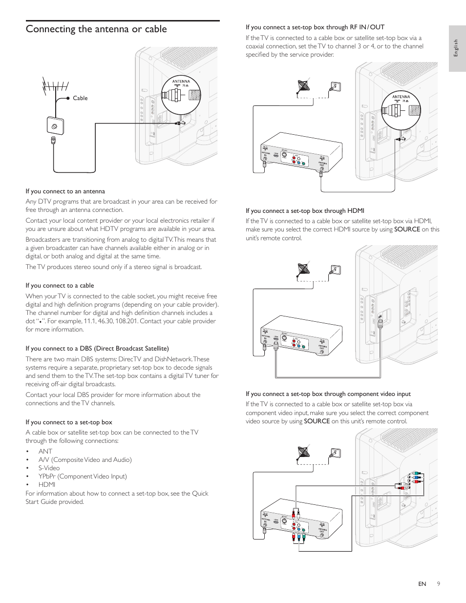 Connecting the antenna or cable | Philips 32PFL3505D-F7 User Manual | Page 10 / 34