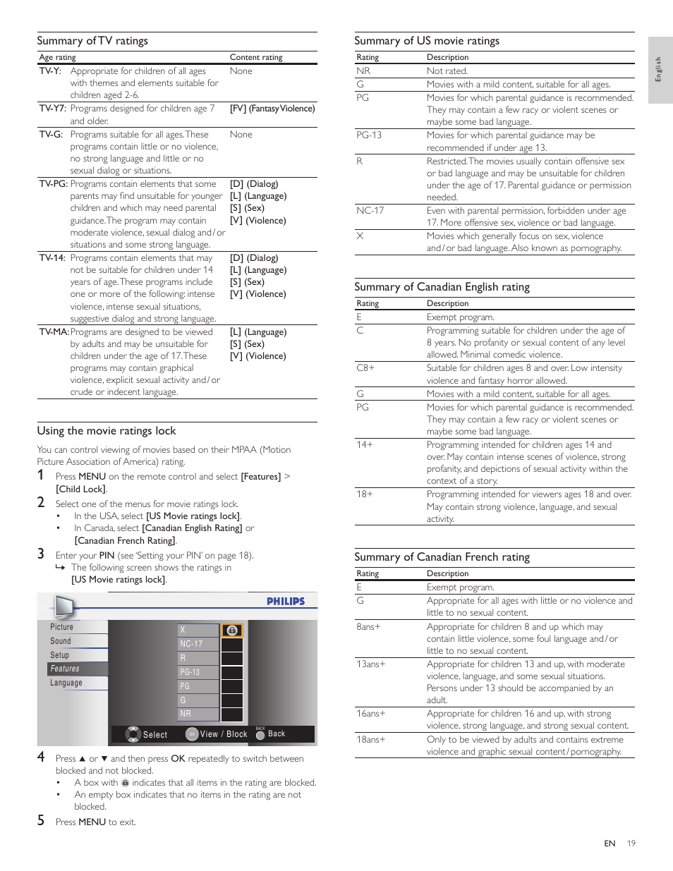 Philips 32PFL3505D-F7 User Manual | Page 20 / 34