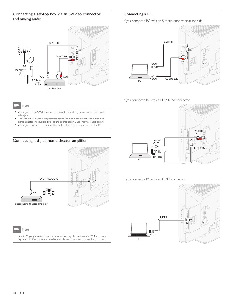 Connecting a pc, Connecting a digital home theater amplifi er | Philips 32PFL3505D-F7 User Manual | Page 29 / 34