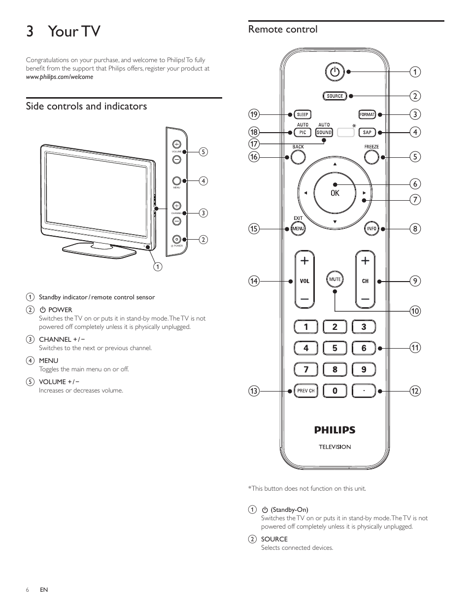 3 your tv, Side controls and indicators, Remote control | Philips 32PFL3505D-F7 User Manual | Page 7 / 34