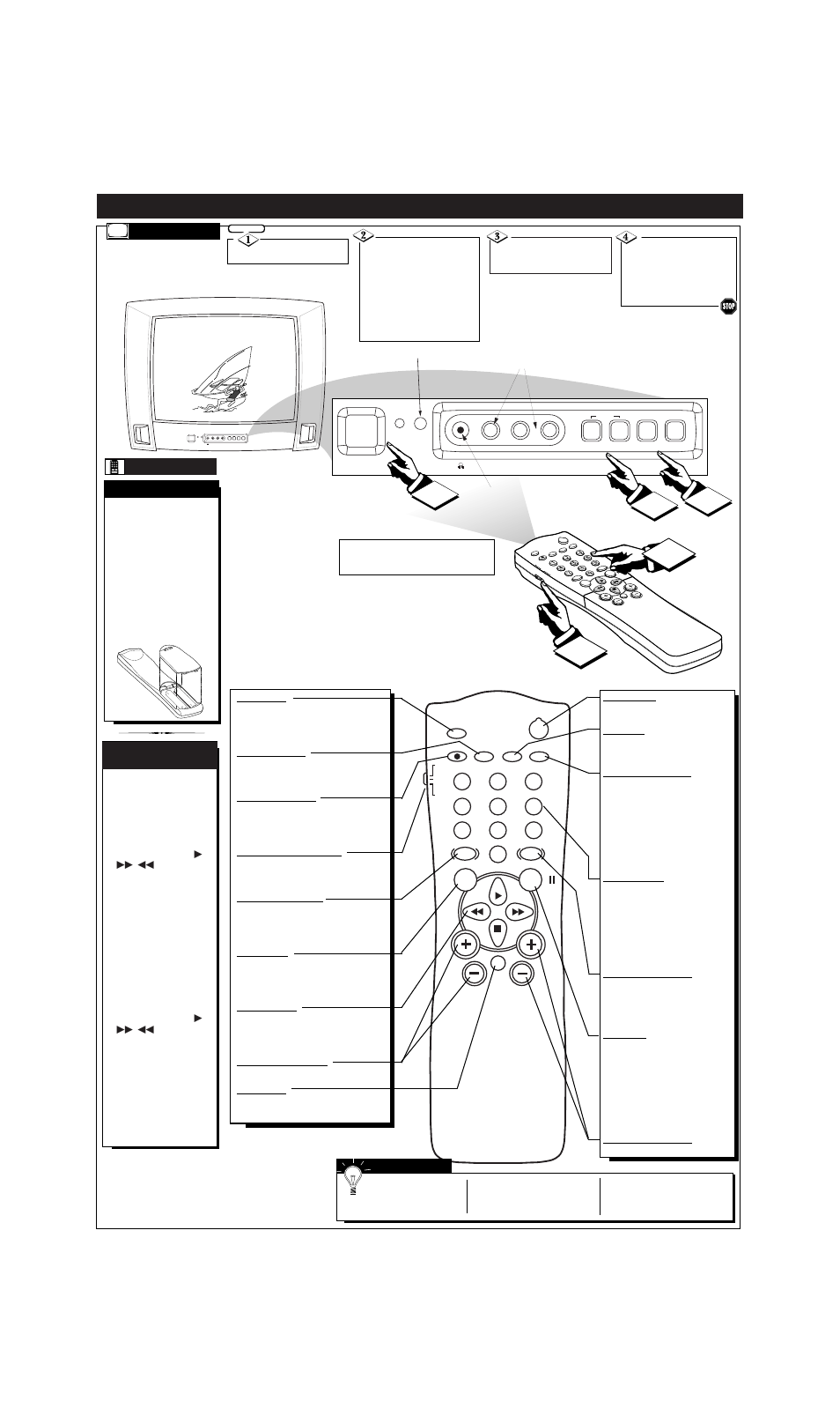 Emote, Ontrol, Peration t | Philips PS1966C User Manual | Page 2 / 4