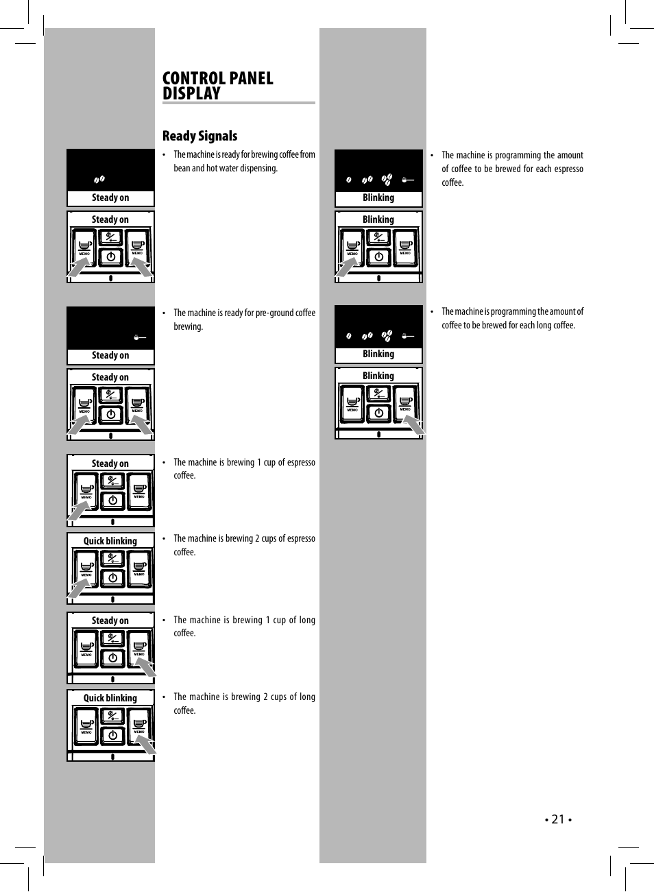 Control panel display, Ready signals | Philips HD8833-47 User Manual | Page 21 / 28