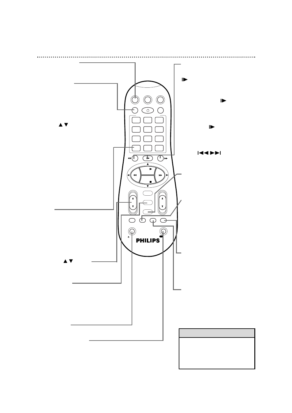 Remote control buttons (cont’d) 25, Helpful hint | Philips VR960BPH99 User Manual | Page 25 / 71