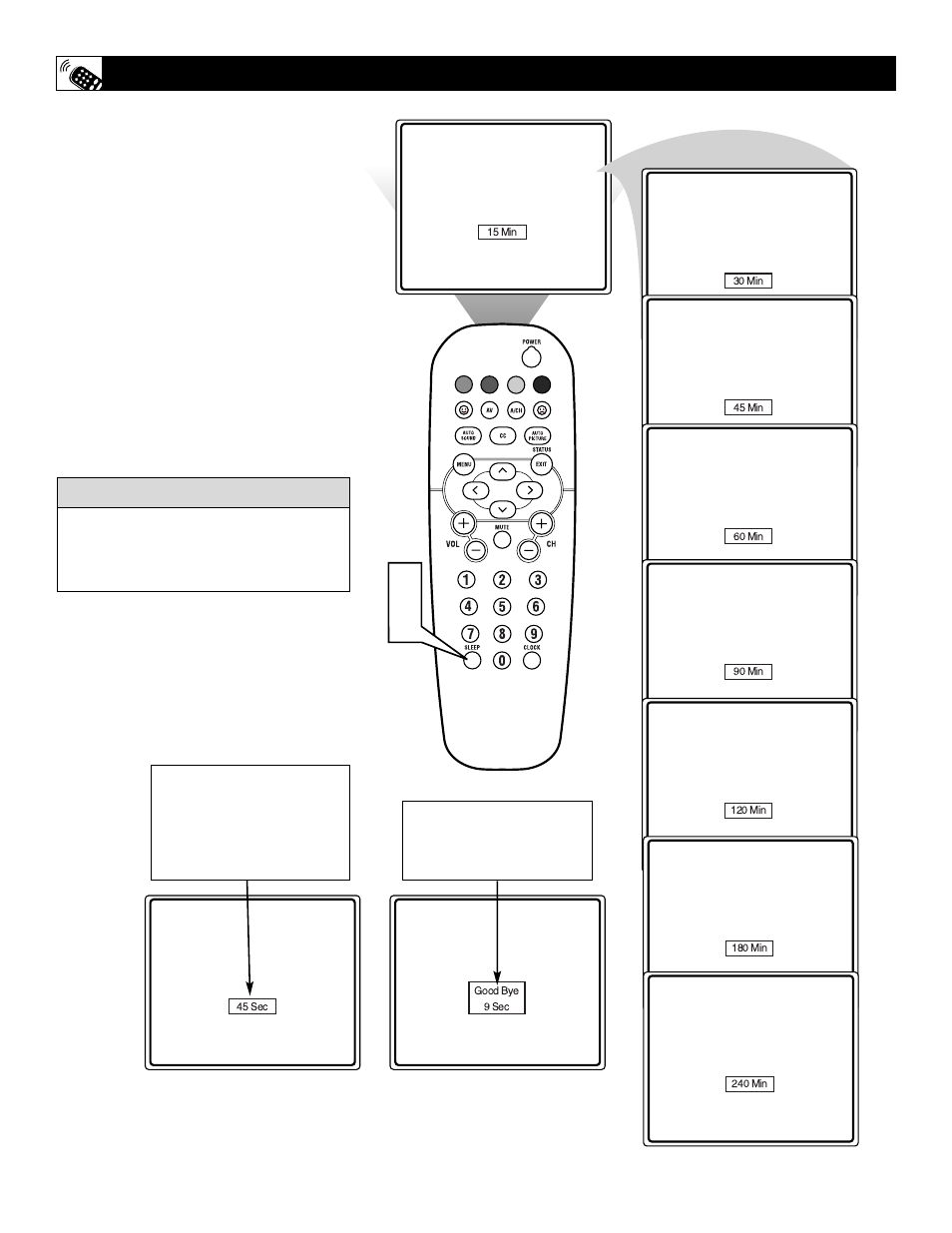 Philips 19PS35S User Manual | Page 30 / 40