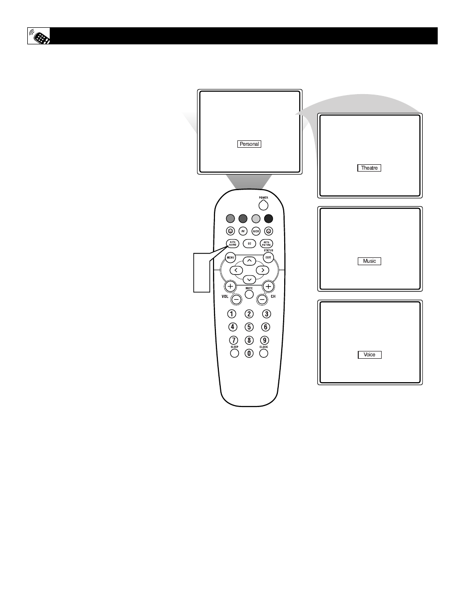 Philips 19PS35S User Manual | Page 32 / 40