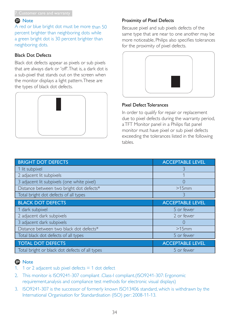 Philips 19B4LCB5-27 User Manual | Page 36 / 46