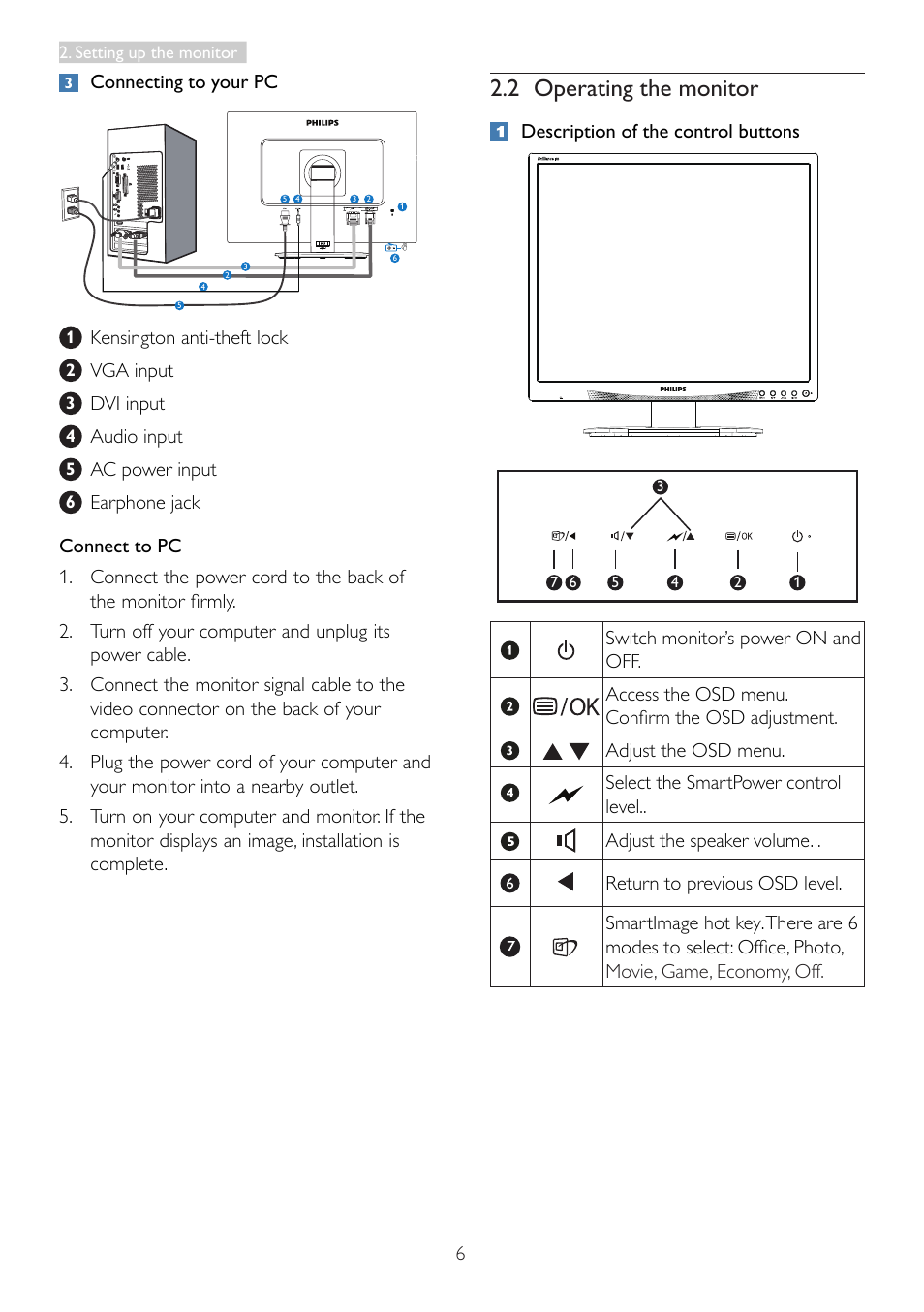 2 operating the monitor | Philips 19B4LCB5-27 User Manual | Page 8 / 46