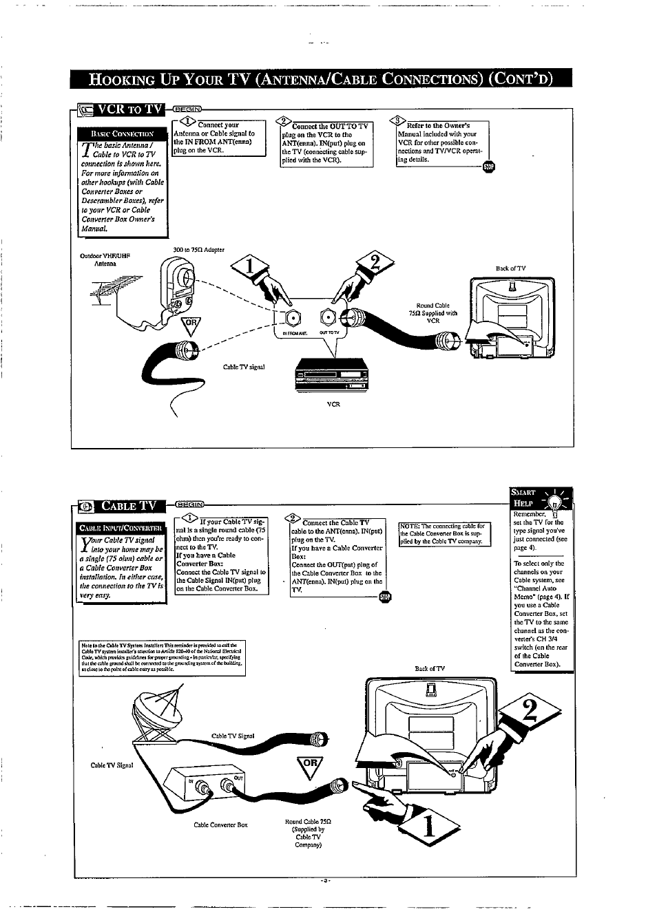 Ooking, Ntenna, Able | Onnections | Philips PR1304B User Manual | Page 4 / 8