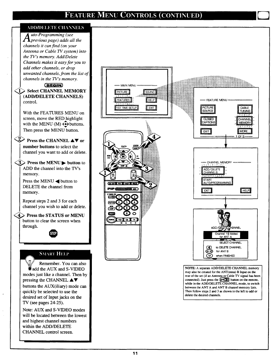 Eature, Ontrous, Continued | Philips MX3690B User Manual | Page 11 / 48