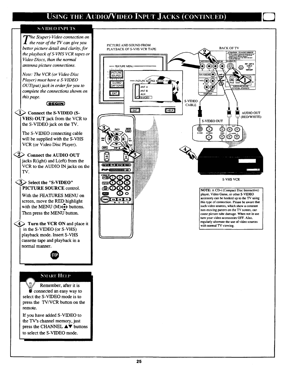 Using the ai dioa^ideo input jacks (continled) | Philips MX3690B User Manual | Page 25 / 48