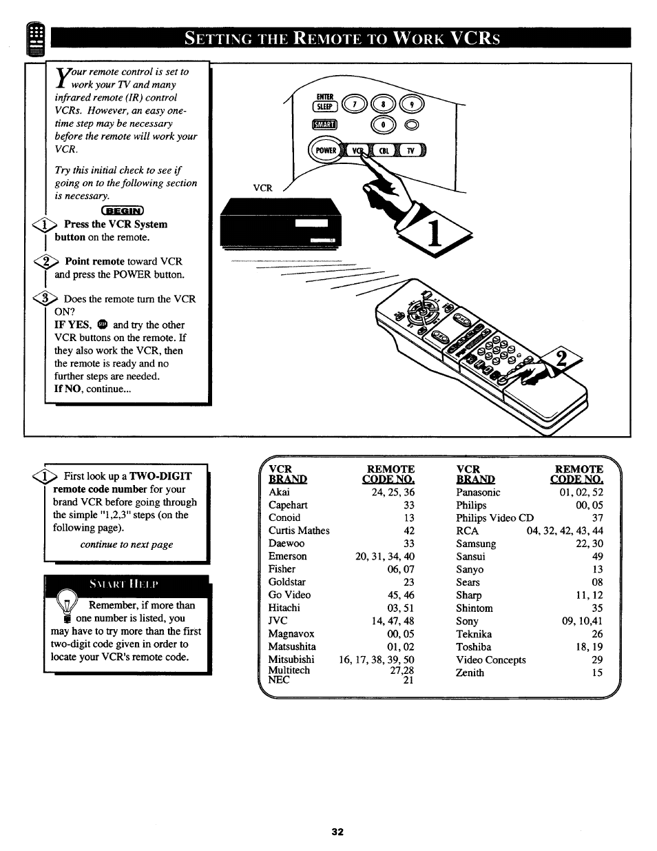 Etting, Emote | Philips MX3690B User Manual | Page 32 / 48