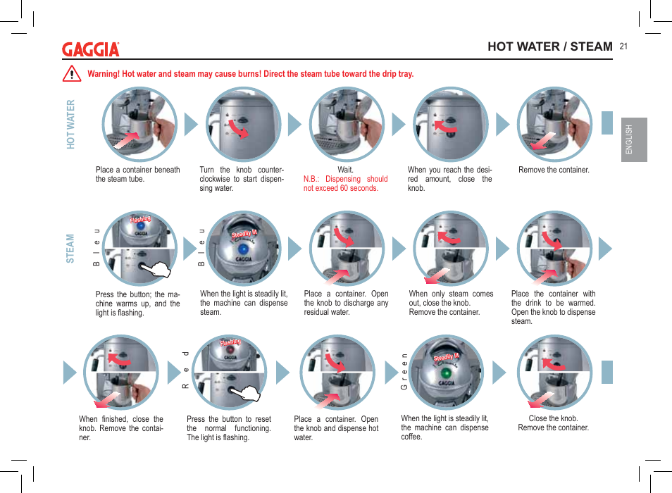 Hot water / steam | Philips 711902324 User Manual | Page 21 / 88