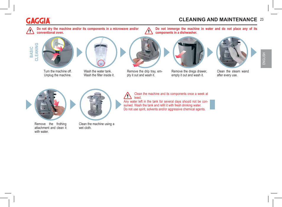 Cleaning and maintenance | Philips 711902324 User Manual | Page 23 / 88