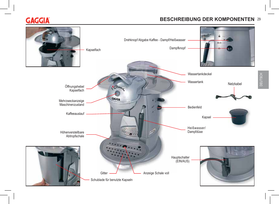 Beschreibung der komponenten | Philips 711902324 User Manual | Page 29 / 88