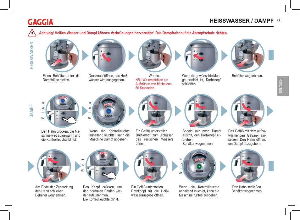 Heisswasser / dampf | Philips 711902324 User Manual | Page 33 / 88