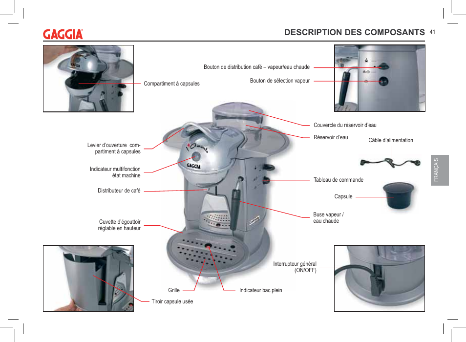 Description des composants | Philips 711902324 User Manual | Page 41 / 88