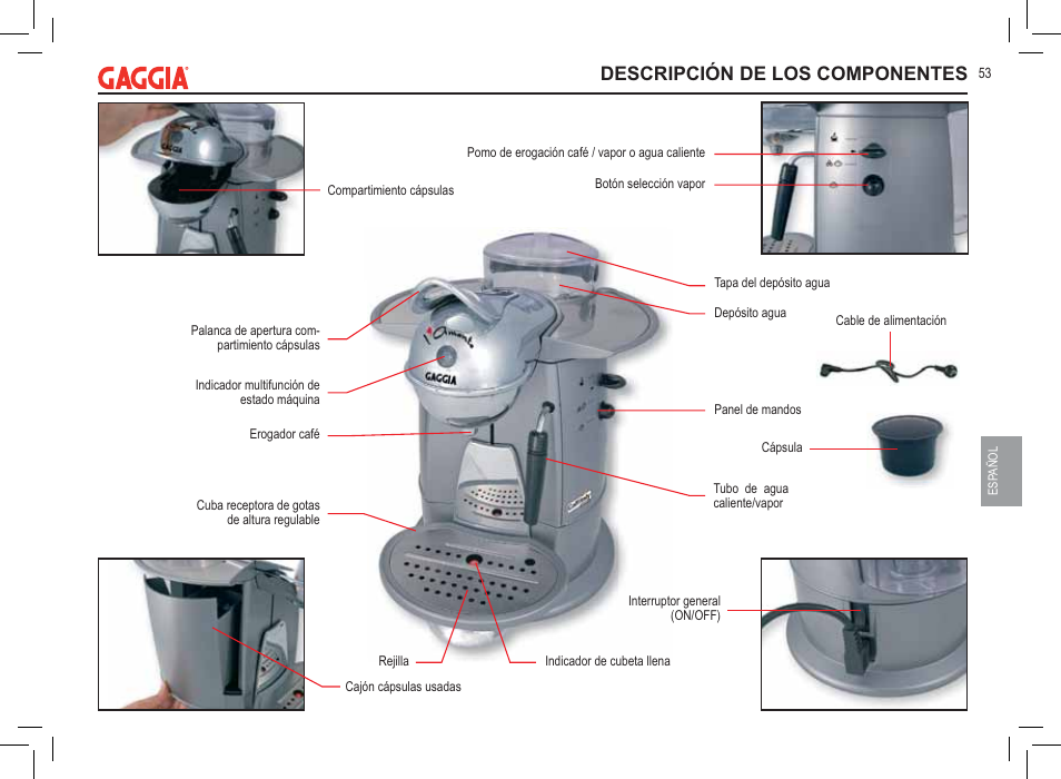 Descripción de los componentes | Philips 711902324 User Manual | Page 53 / 88