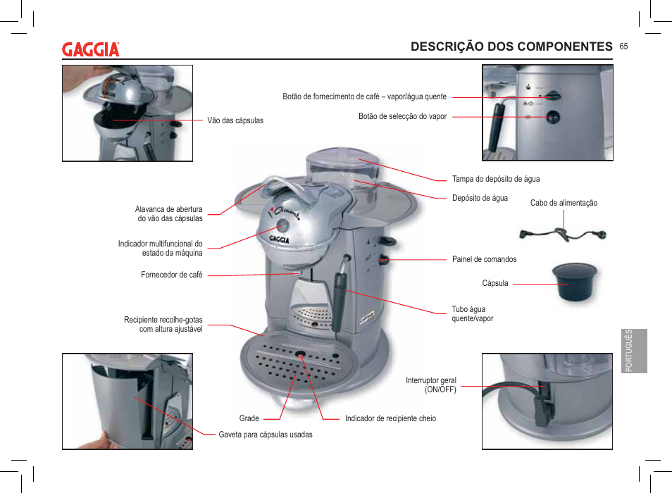 Descrição dos componentes | Philips 711902324 User Manual | Page 65 / 88