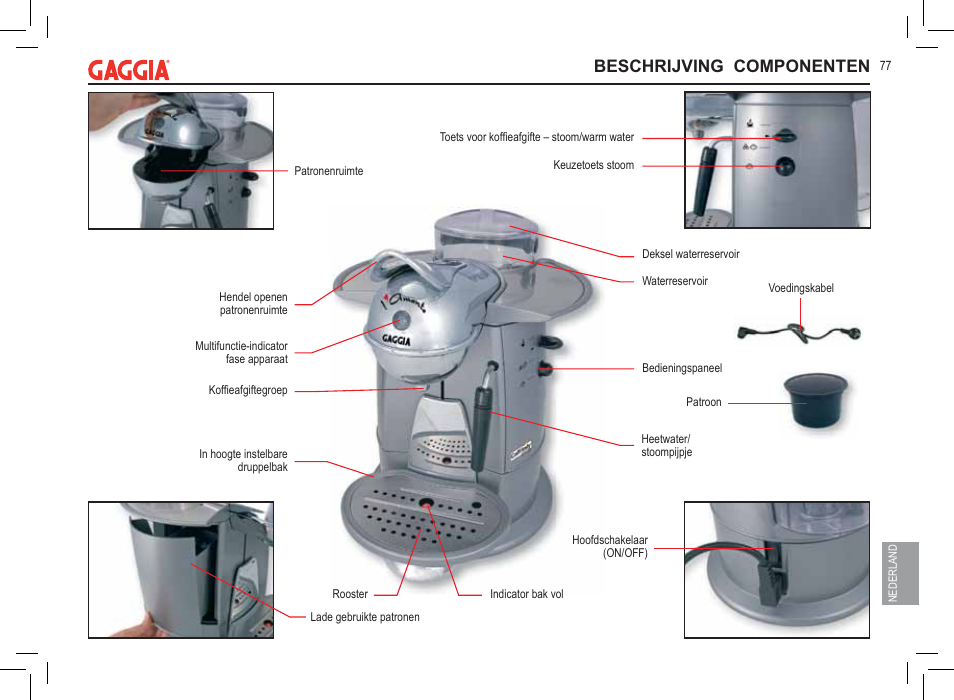 Beschrijving componenten | Philips 711902324 User Manual | Page 77 / 88