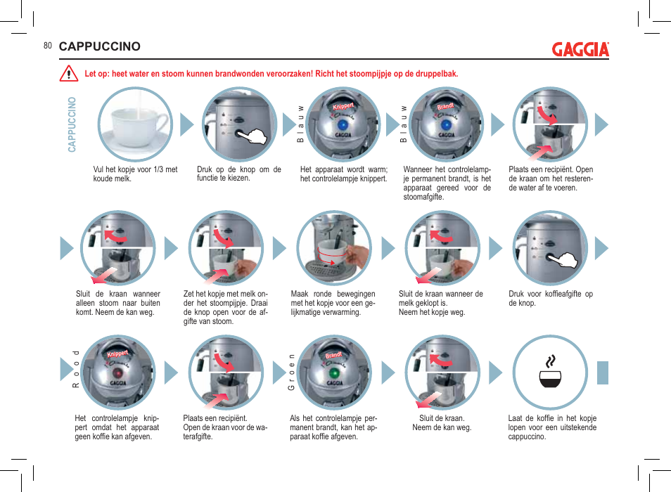 Cappuccino | Philips 711902324 User Manual | Page 80 / 88