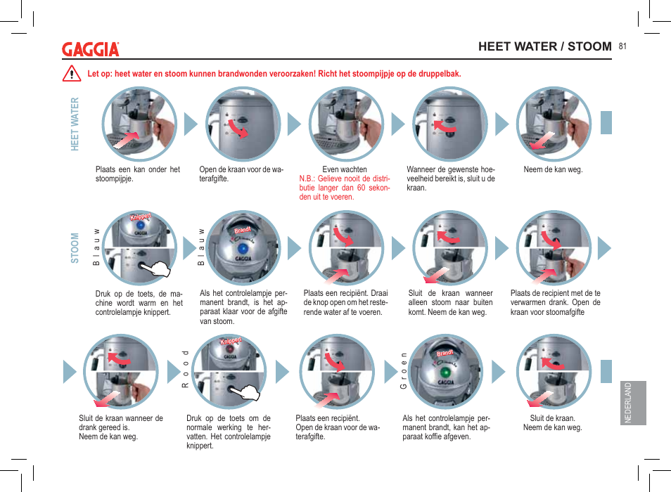 Heet water / stoom | Philips 711902324 User Manual | Page 81 / 88