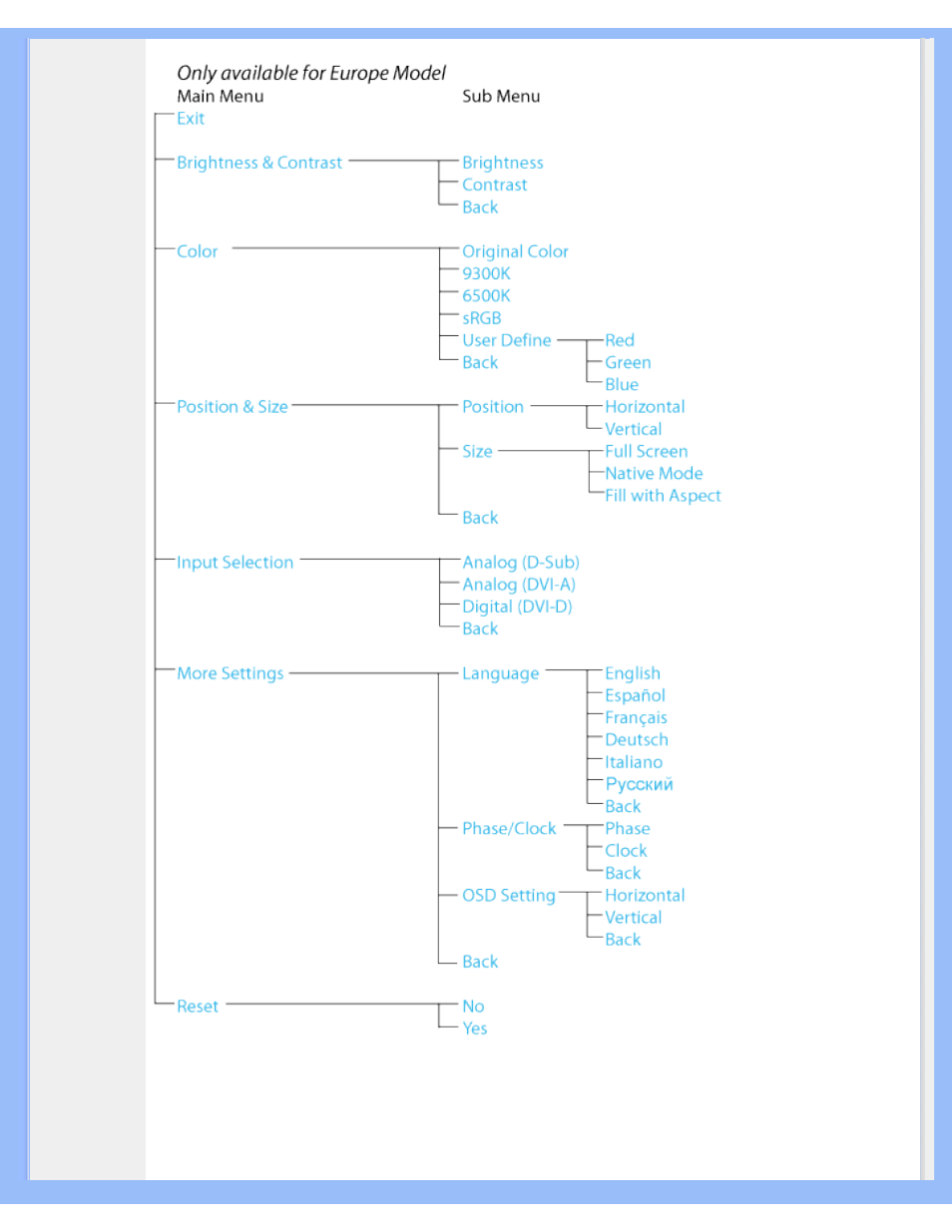 Philips 230WP7NS-27 User Manual | Page 19 / 95