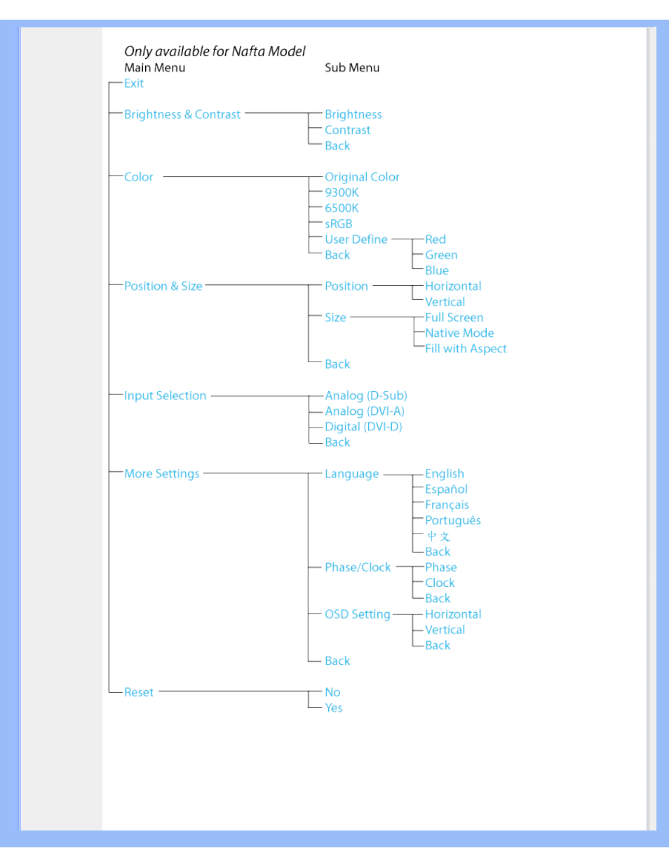 Philips 230WP7NS-27 User Manual | Page 20 / 95