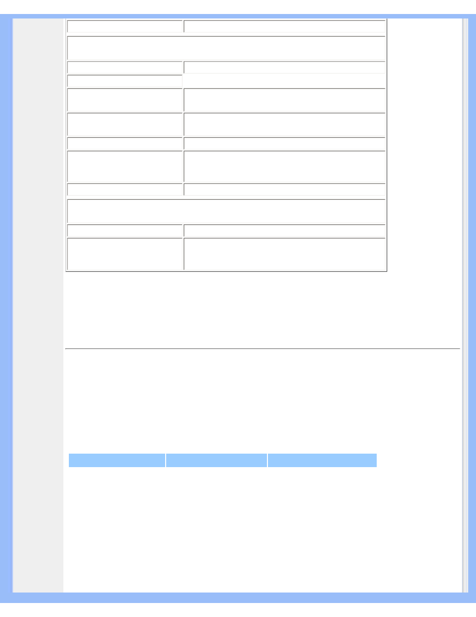 Resolution, Preset modes | Philips 230WP7NS-27 User Manual | Page 7 / 95