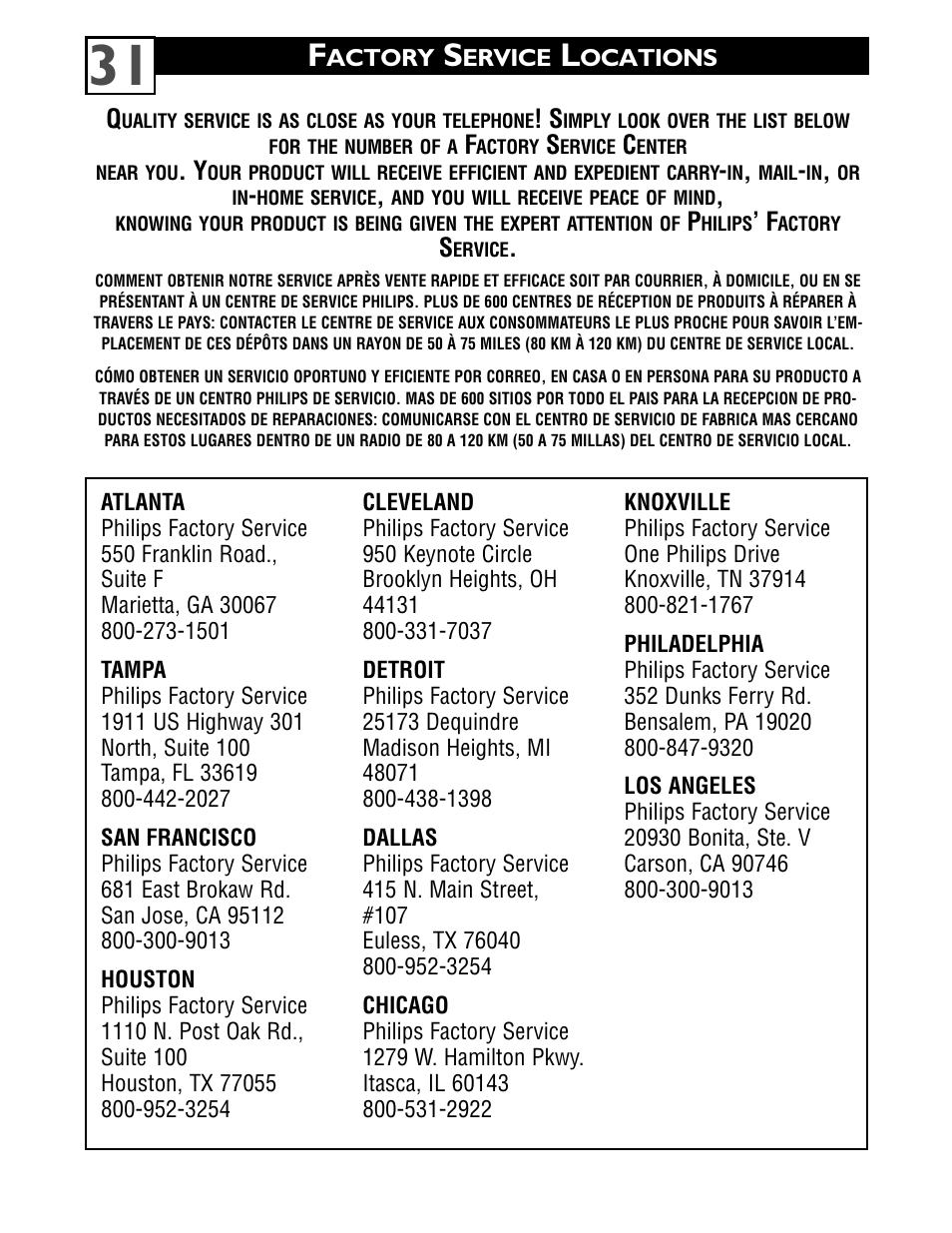 Philips 14RF50S-71 User Manual | Page 35 / 36