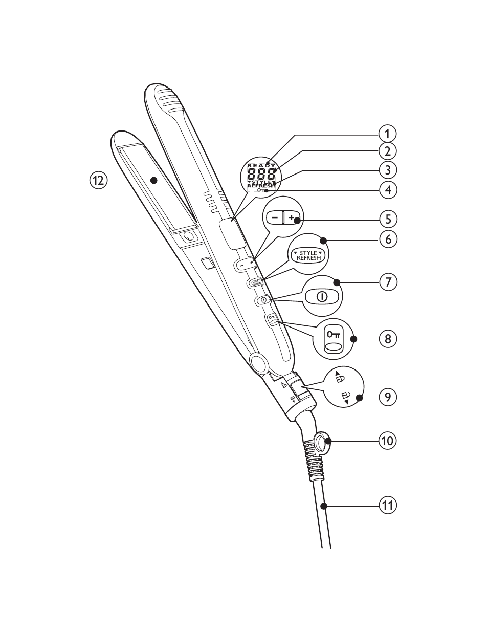 Philips Straightener HP8339-00 ProCare User Manual | Page 2 / 10