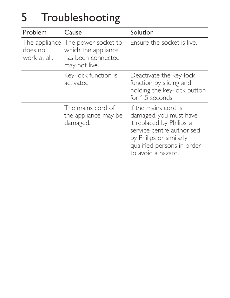 5 troubleshooting | Philips Straightener HP8339-00 ProCare User Manual | Page 9 / 10