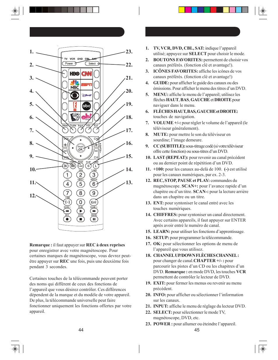 Philips SRU4105-27 User Manual | Page 23 / 33