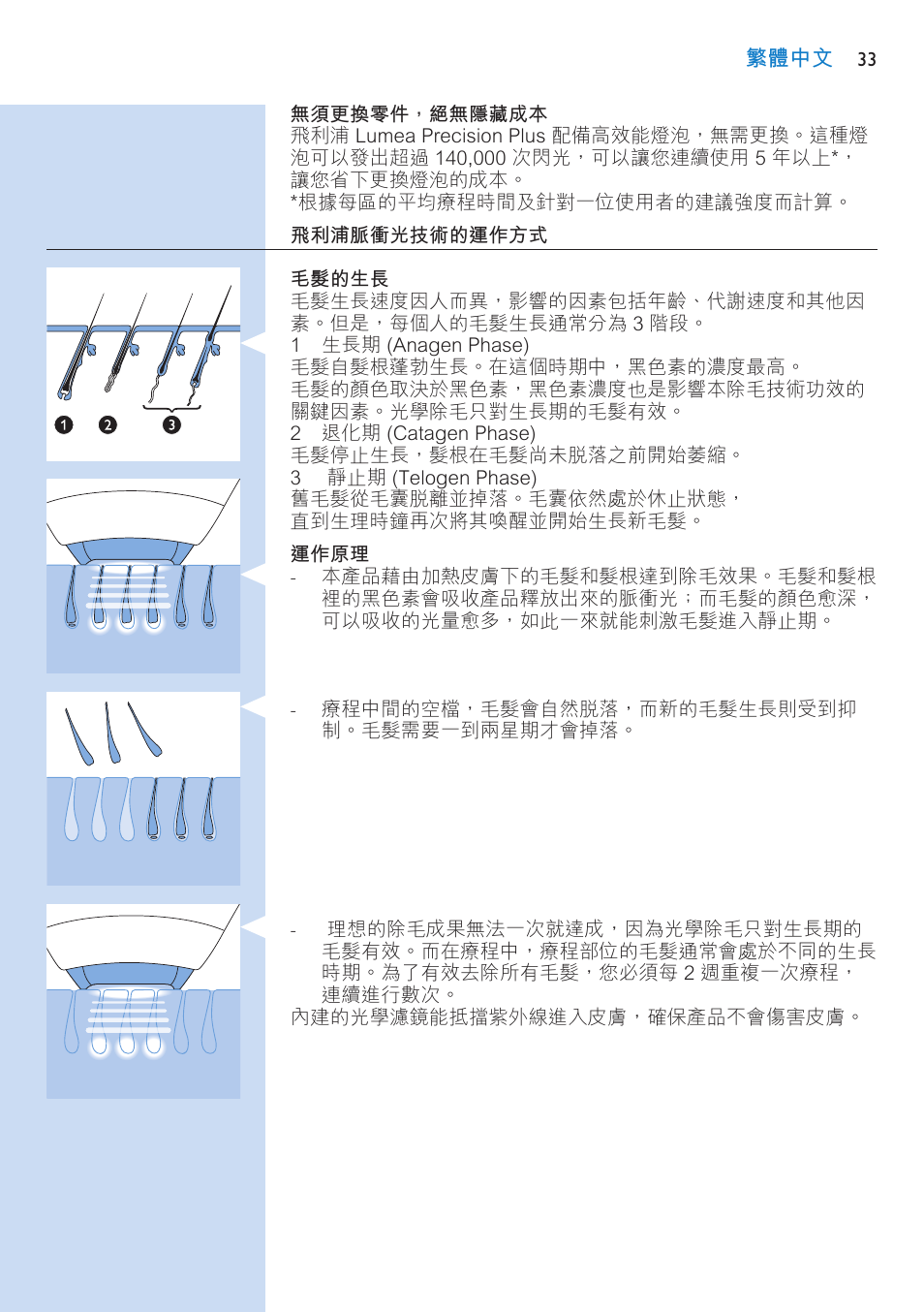 Philips Lumea Precision Plus IPL hair removal system SC2008-11 For use on body face bikini 15 minutes to treat lower legs Lifetime >140.000 light pulses Cordless design User Manual | Page 33 / 54