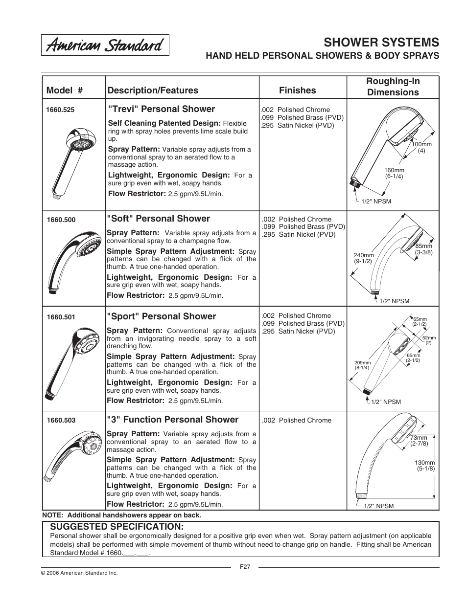 American Standard Shower Systems Hand Held Personal Showers & Body Sprays 1660.503 User Manual | 2 pages